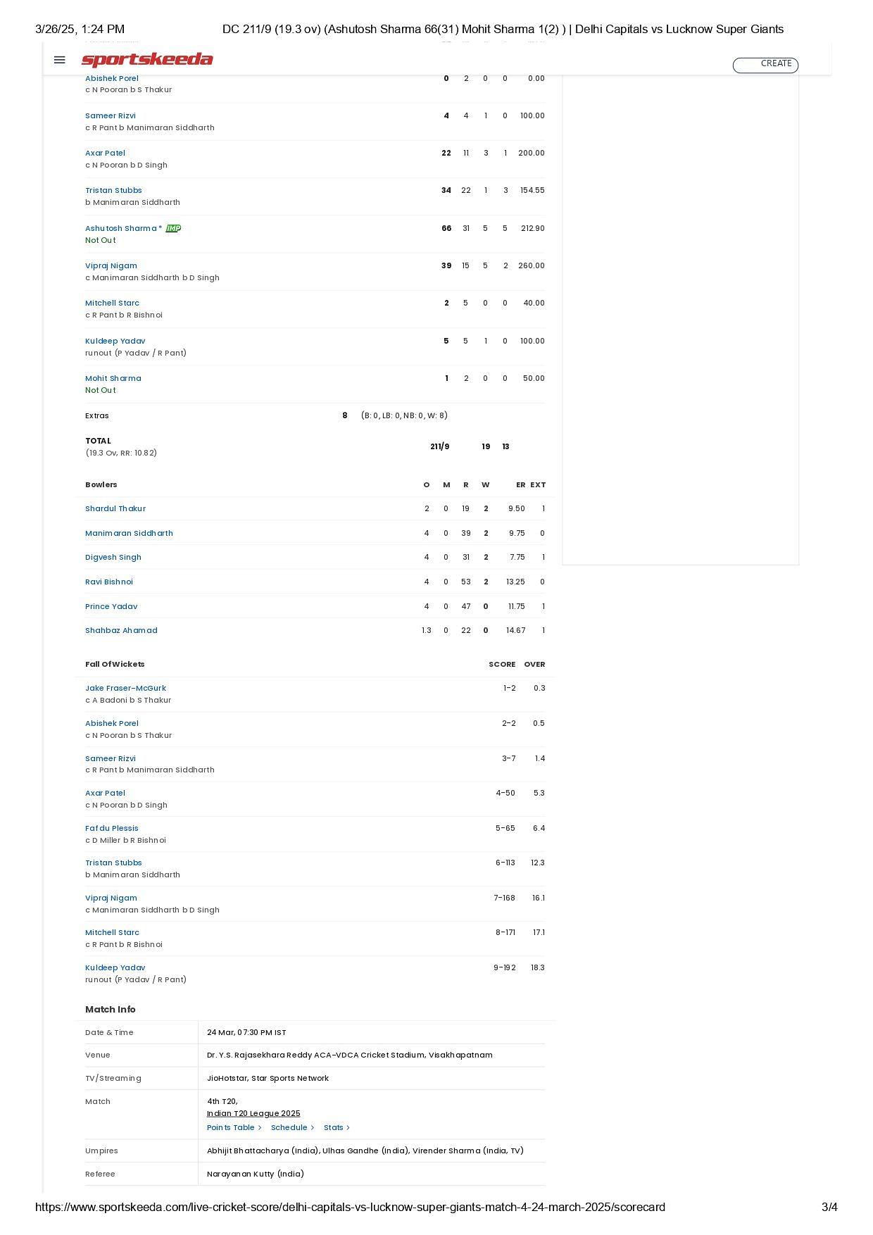 DC vs LSG 2025 scorecard.