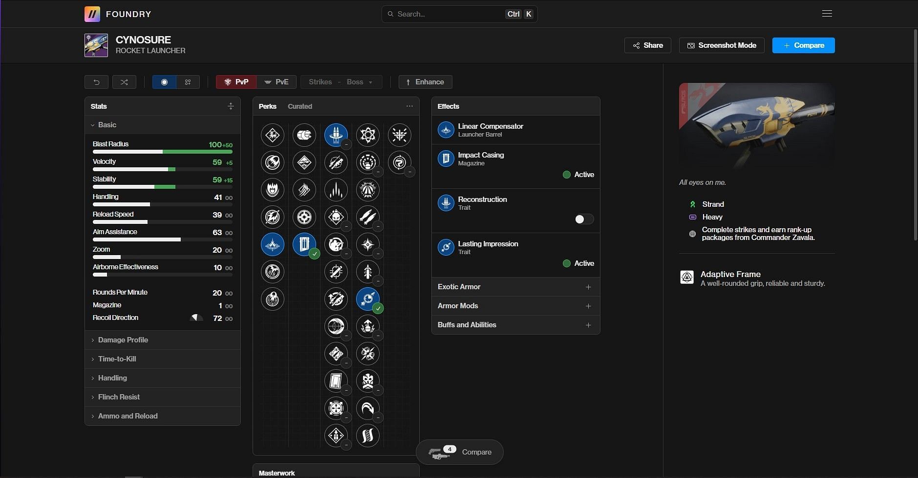 Cynosure PvE god roll (Image via Bungie || Destiny Foundry)