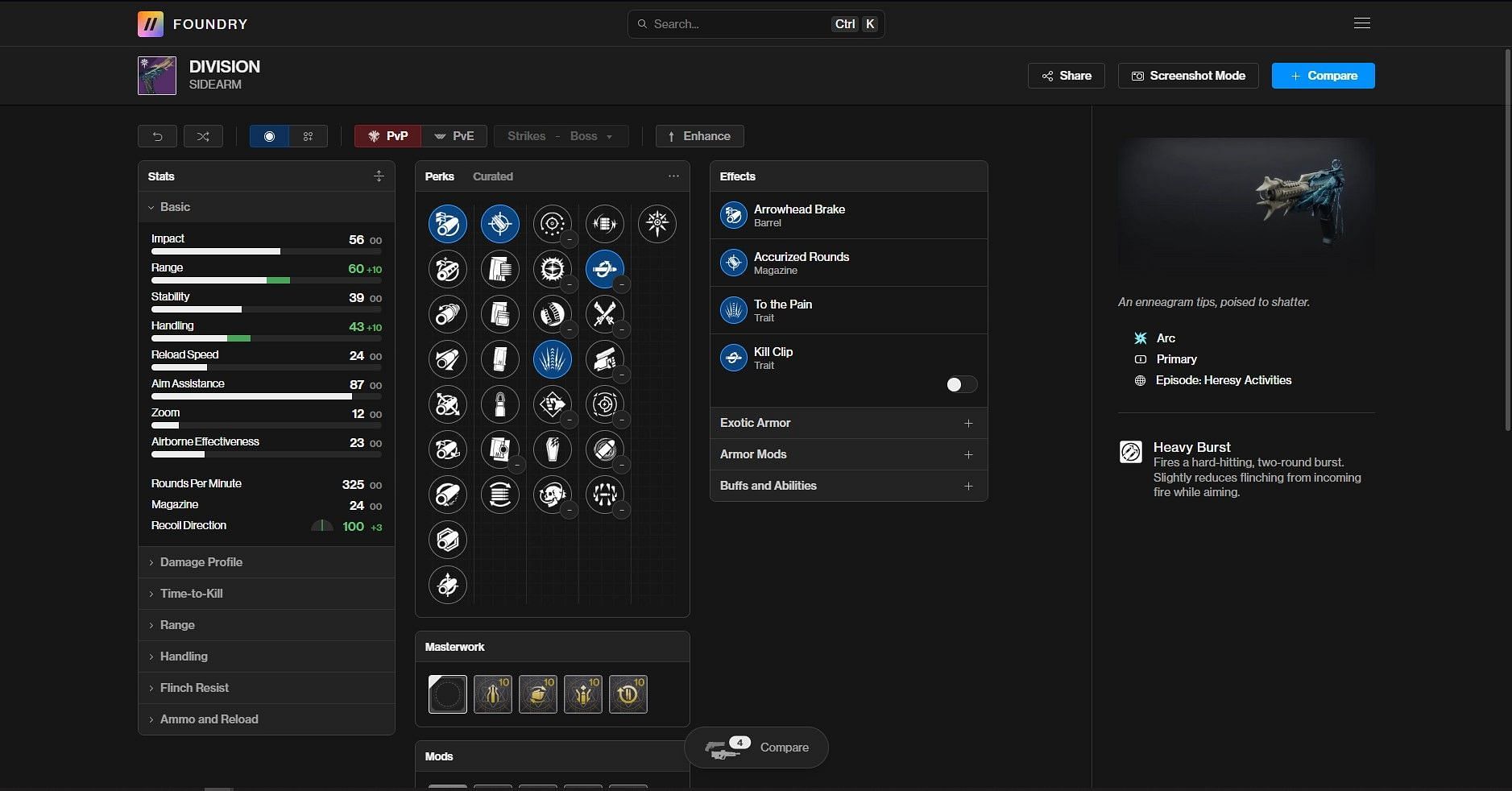 Division PvP god roll (Image via Bungie/Destiny Foundry)