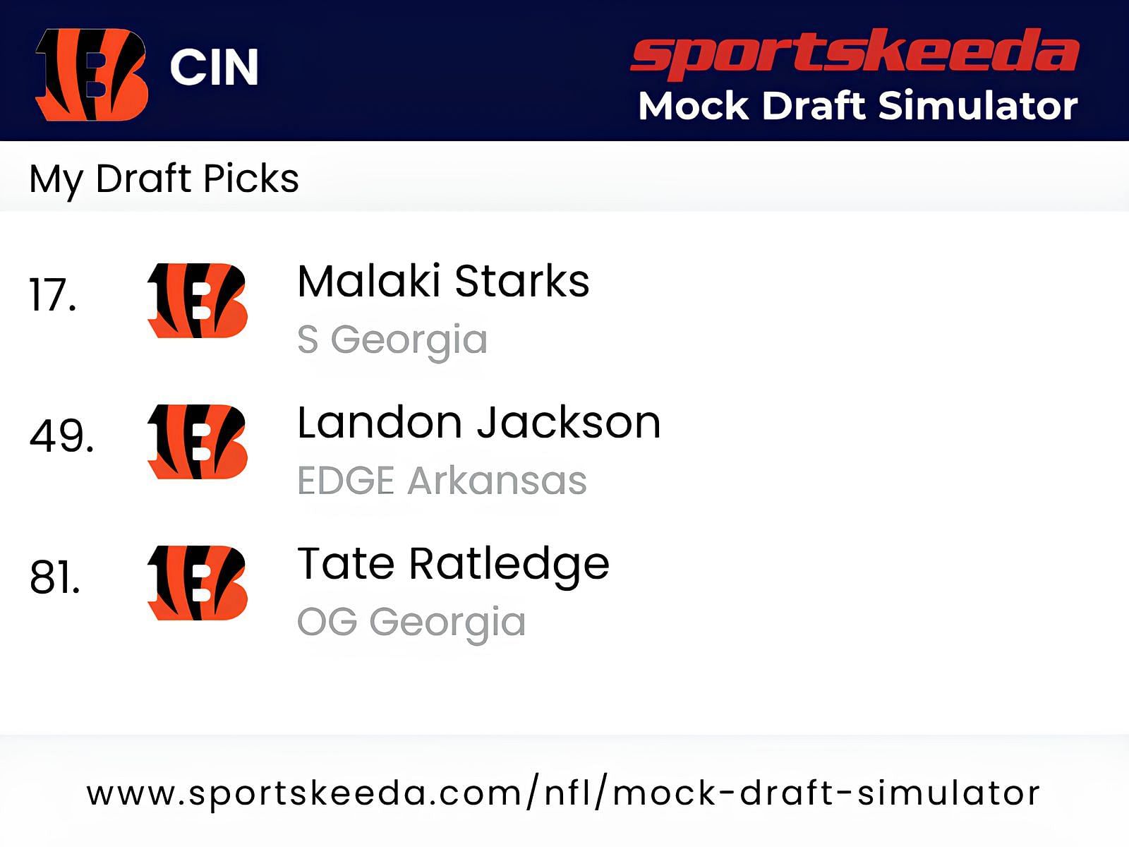 Sportskeeda Mock Draft Simulator