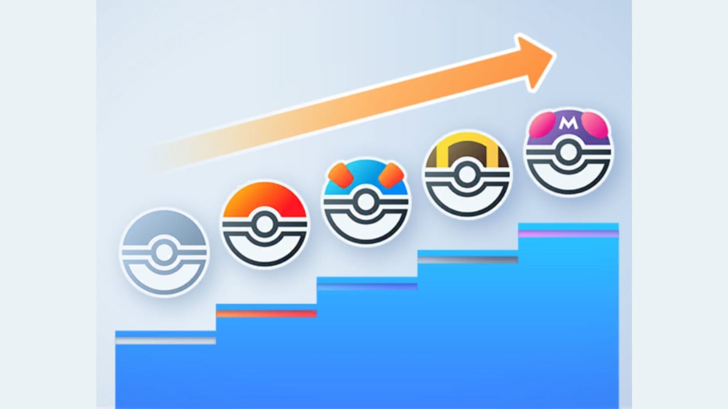 Pokemon TCG Pocket Ranked Matches: Rules, rewards, and all you need to know