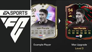 EA FC 25 Strike Force Evolution guide: Best players to use, all upgrades, requirements, and more