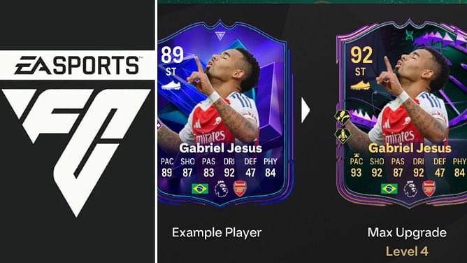 EA FC 25 Clinical Finisher Evolution guide: Best players to use, all upgrades, requirements, and more