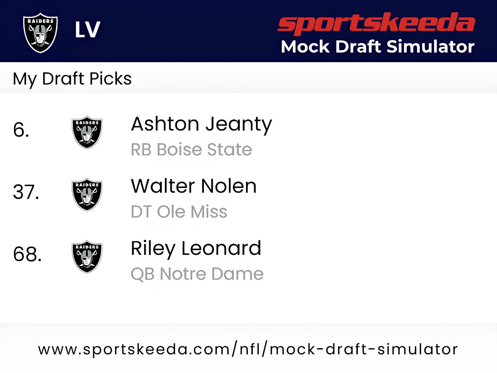 Sportskeeda Mock Draft Simulator