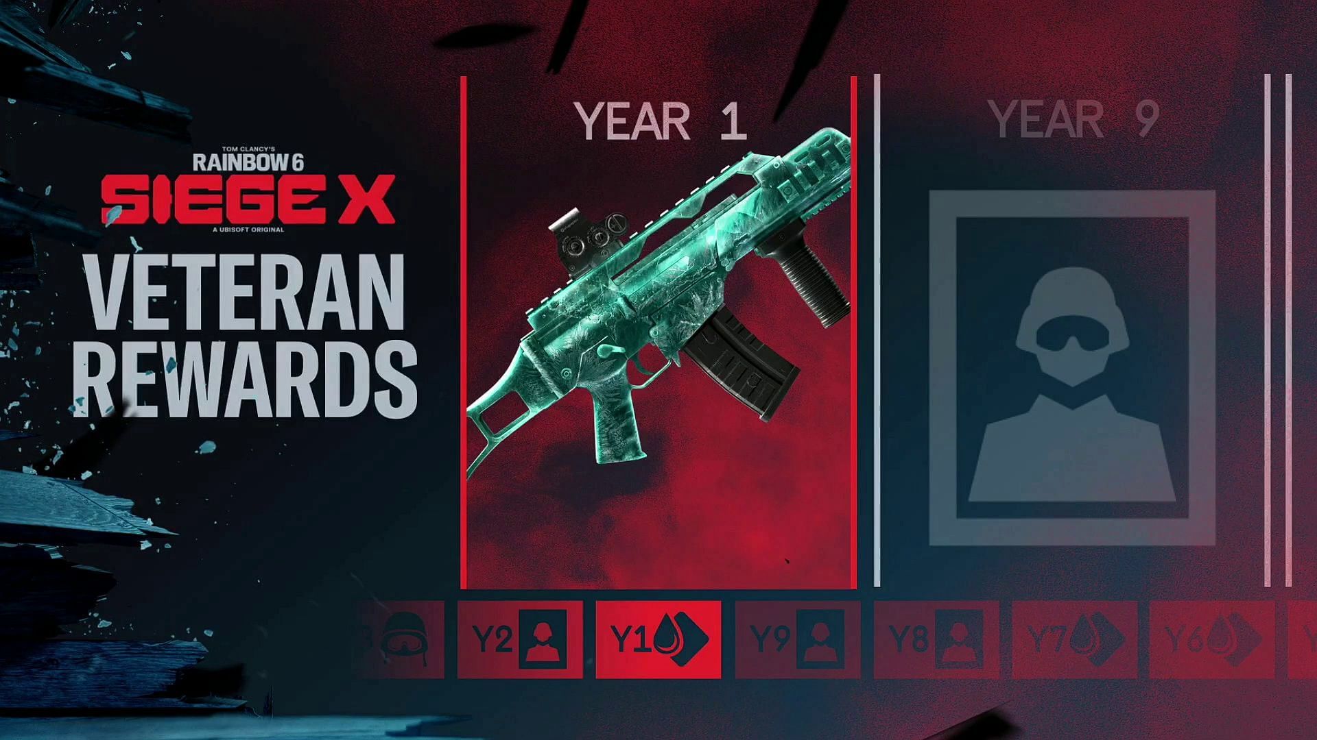 Veteran rewards according to specific years players started Siege in (Image via Ubisoft)