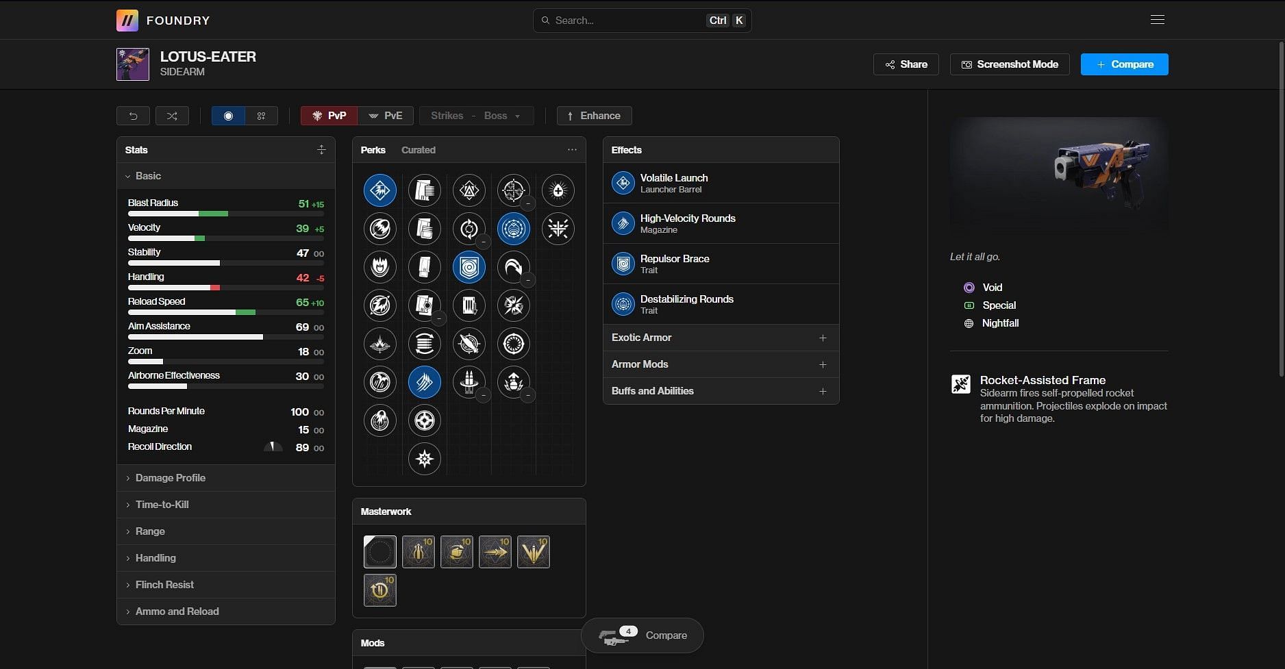 Lotus-Eater PvE god roll (Image via Bungie/Destiny Foundry)