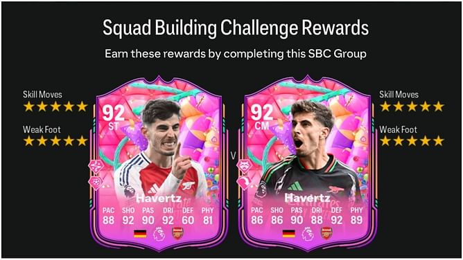 EA FC 25 Kai Havertz FUT Birthday SBC: All tasks and cheapest solutions