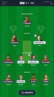 Fantasy suggestion #1