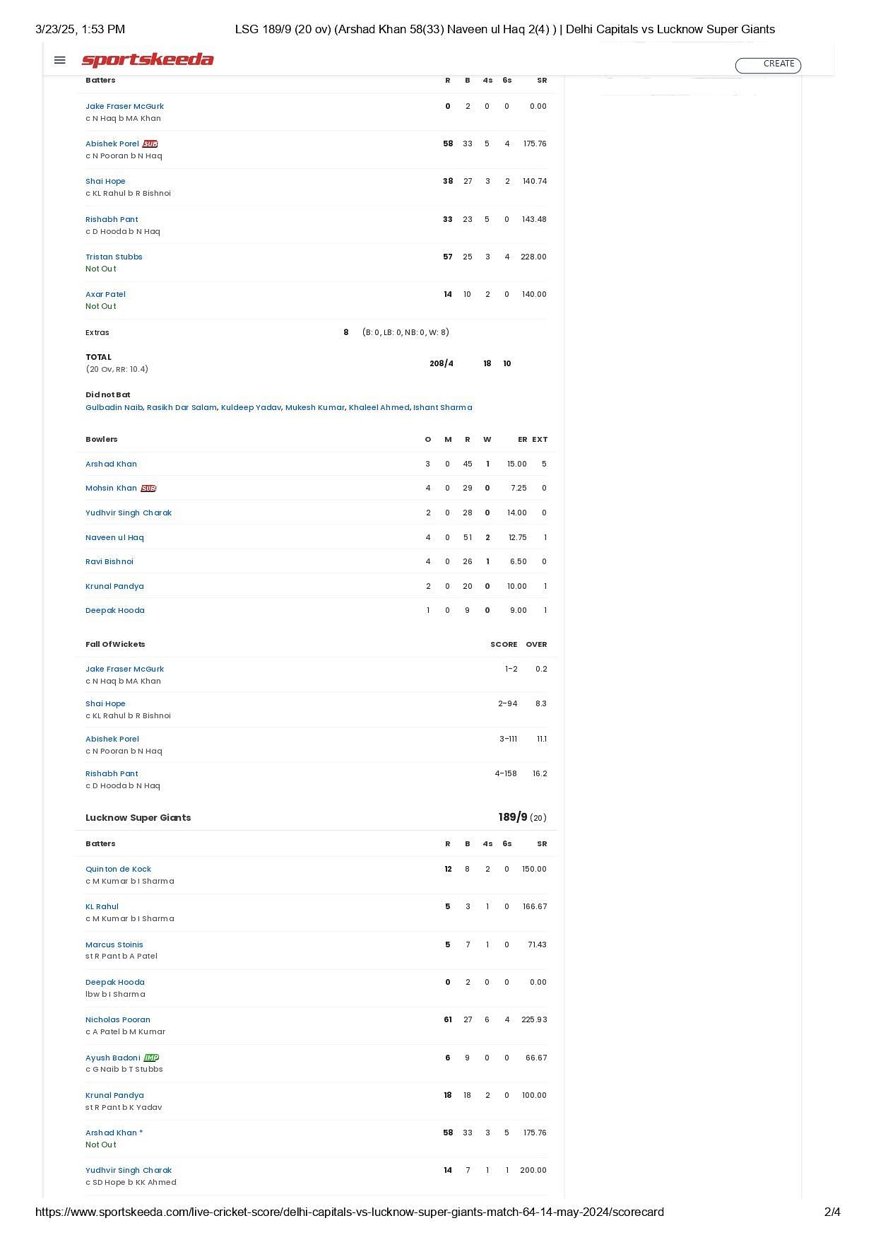 DC vs LSG IPL 2024 scorecard. [Credits:Sportskeeda]