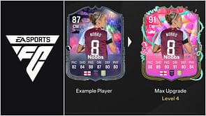 EA FC 25 The Dab Legend Evolution guide: Best players to use, all upgrades, requirements, and more