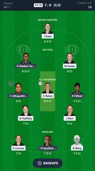 Fantasy suggestion #2