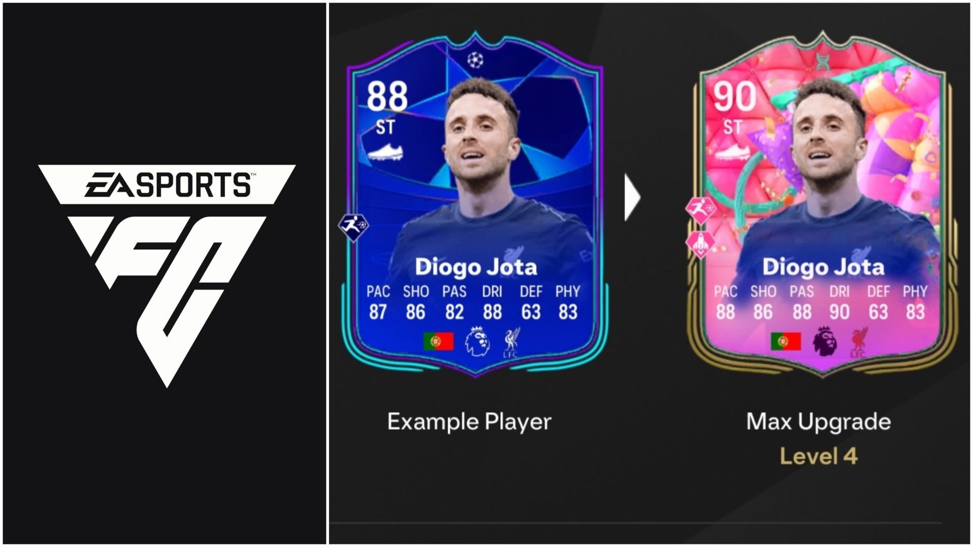 EA FC 25 Build your FUT Birthday Evolution guide: Best players to use, all upgrades, requirements, and more