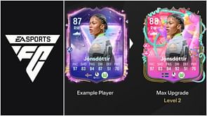 EA FC 25 Court Jester Evolution guide: Best players to use, all upgrades, requirements, and more