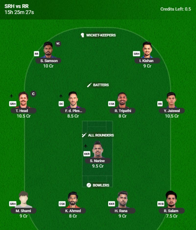 IPL 2025 Fantasy team suggested for the previous game.