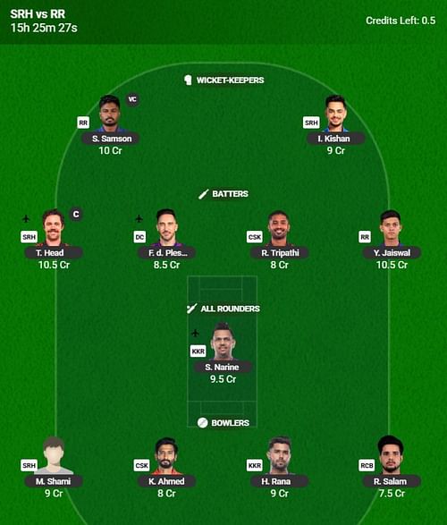 IPL 2025 Fantasy team suggested for the previous game.