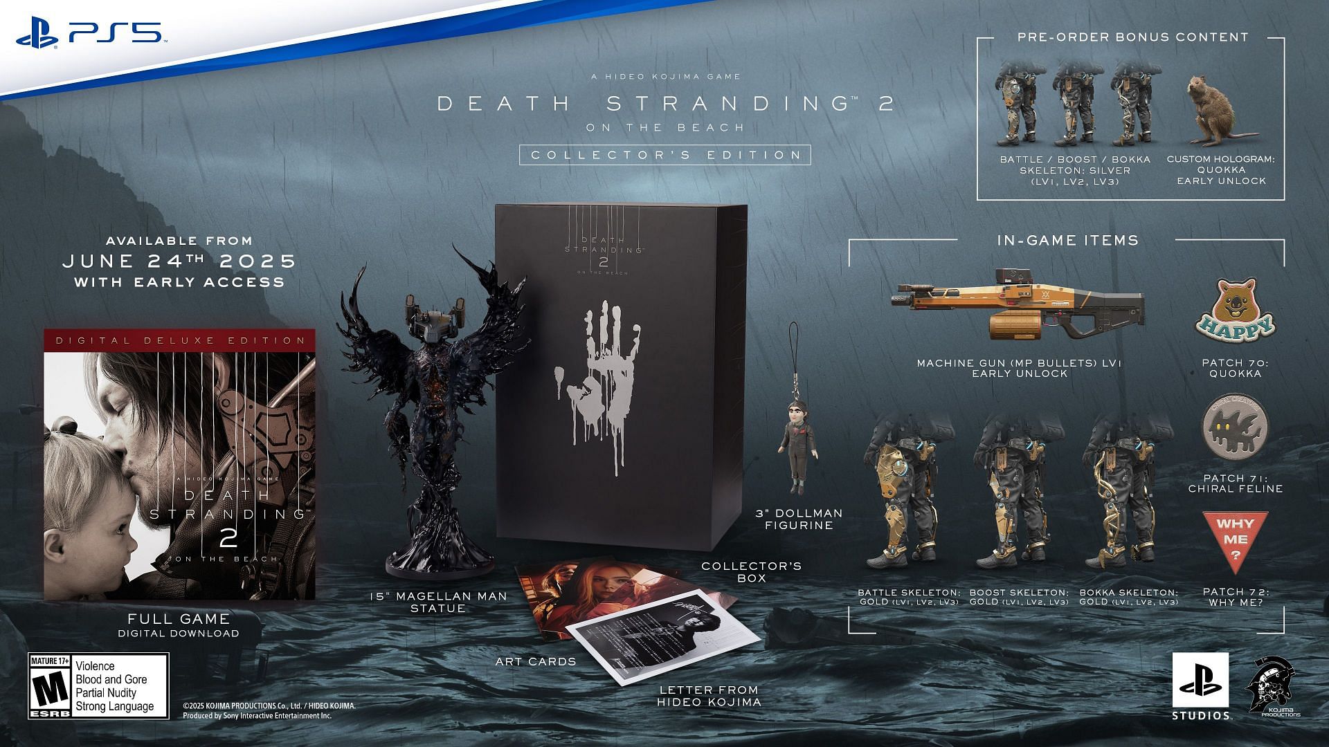 Collector&#039;s Edition contents (Image via Sony Interactive Entertainment)