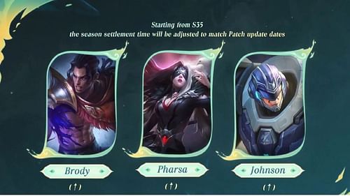 Mobile Legends Bang Bang Breaking Waves patch update, MLBB Breaking Waves patch notes