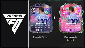 EA FC 25 The Perfect Attacking Midfielder Evolution guide: Best players to use, all upgrades, requirements, and more