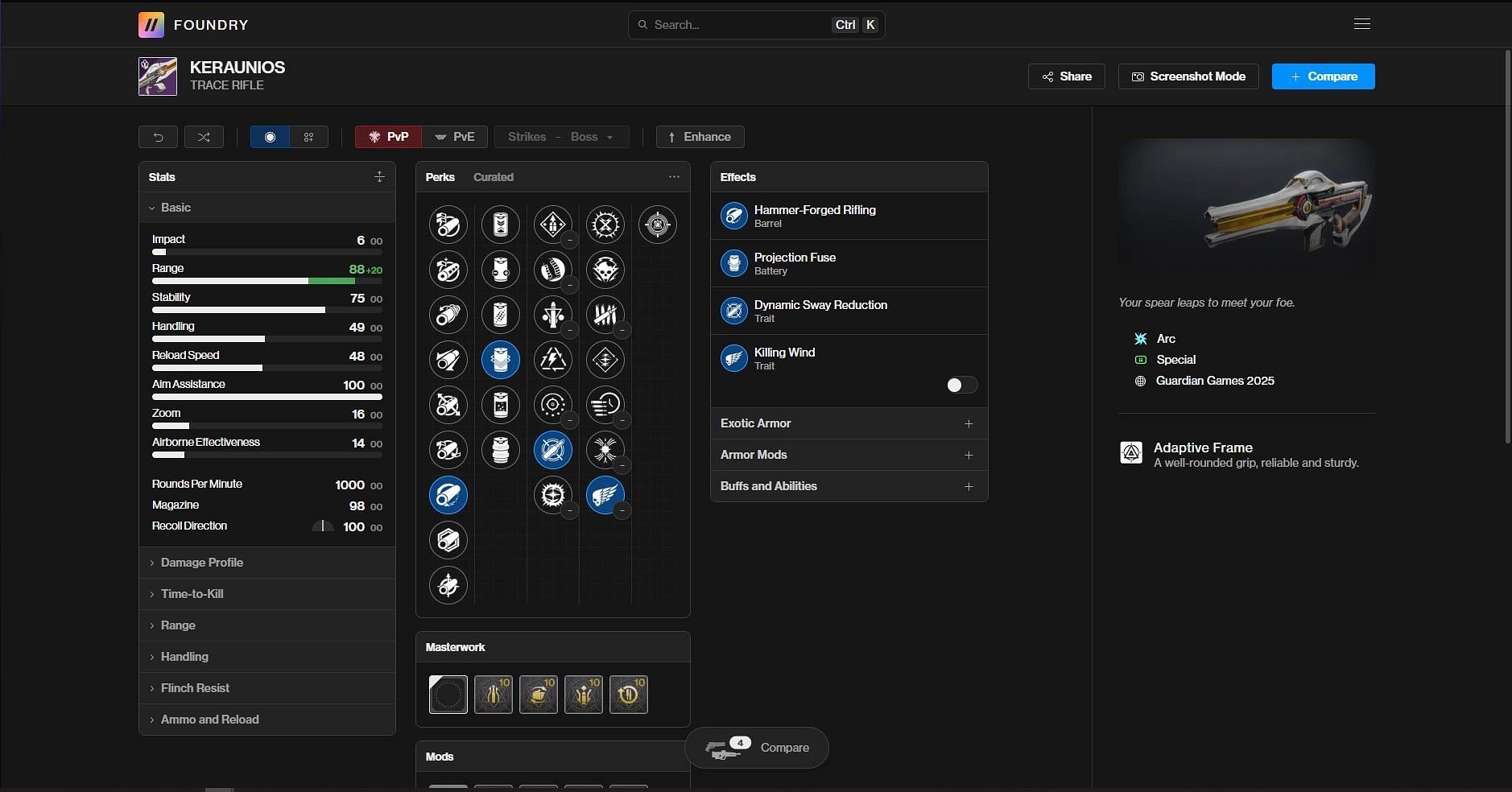 Keraunios PvP god roll (Image via Bungie || Destiny Foundry)