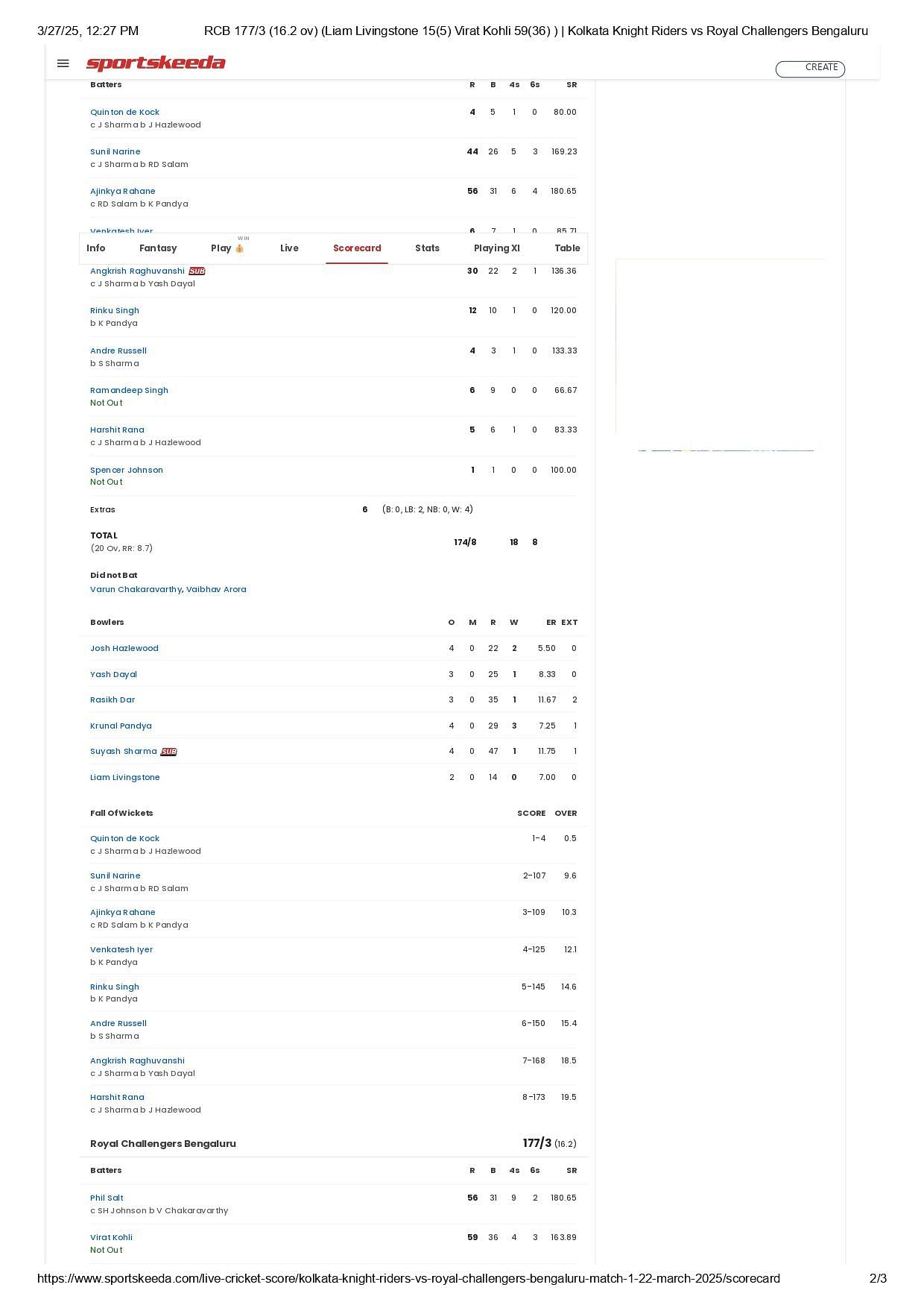 IPL 2025 Match 1 scorecard.