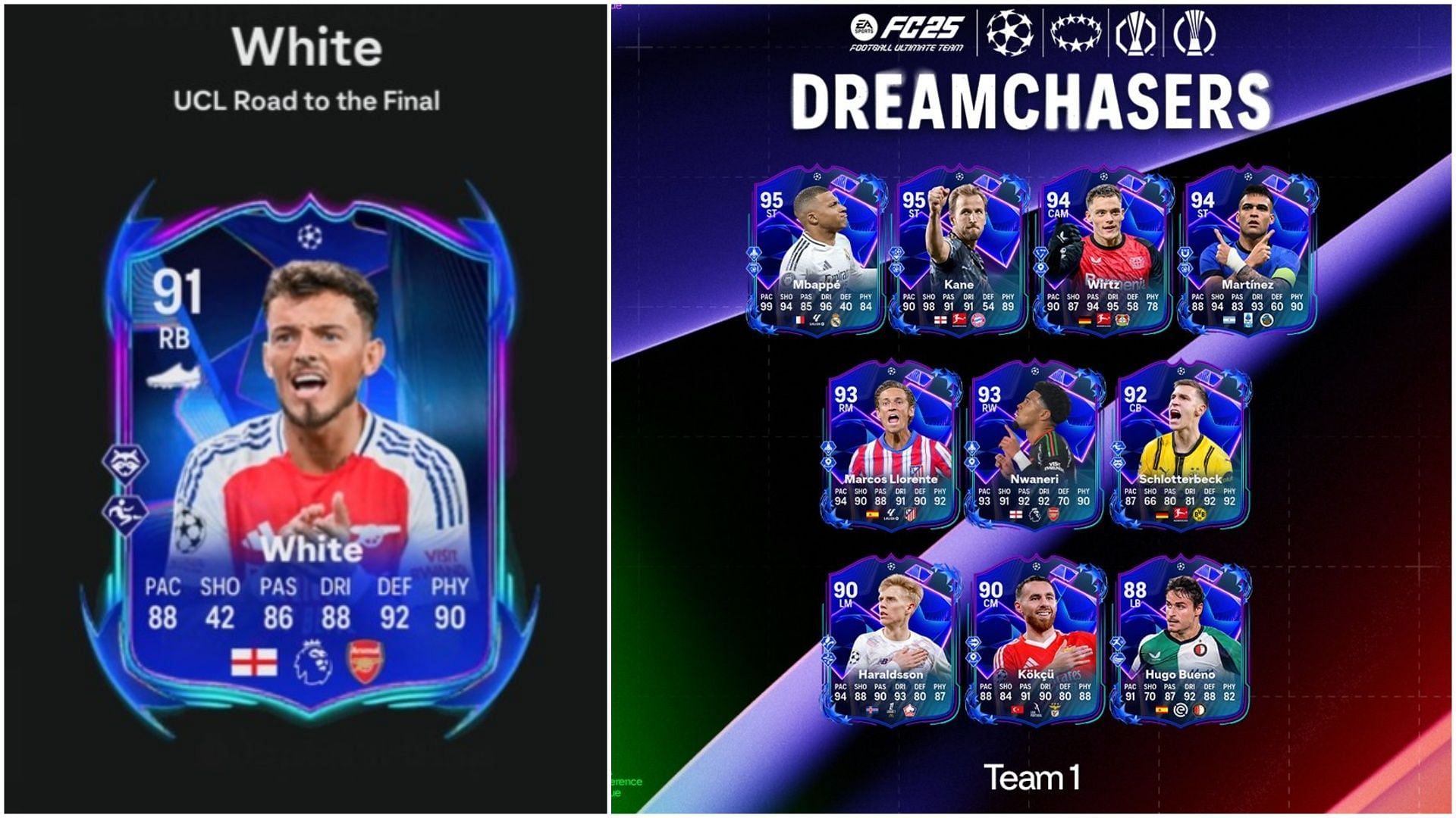 The latest player SBC is live (Images via EA Sports)