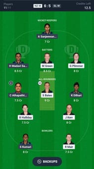 Fantasy suggestion #1