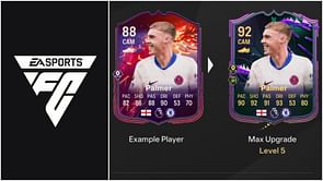 EA FC 25 Renaissance Man Evolution guide: Best players to use, all upgrades, requirements, and more