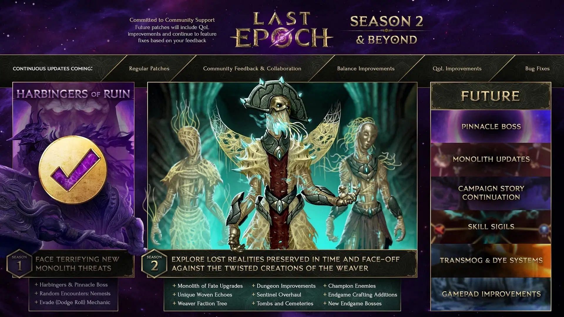 Hopes are high for Last Epoch&#039;s Season 2 and beyond - it sounds like they have a lot of great plans (Image via Eleventh Hour Games)