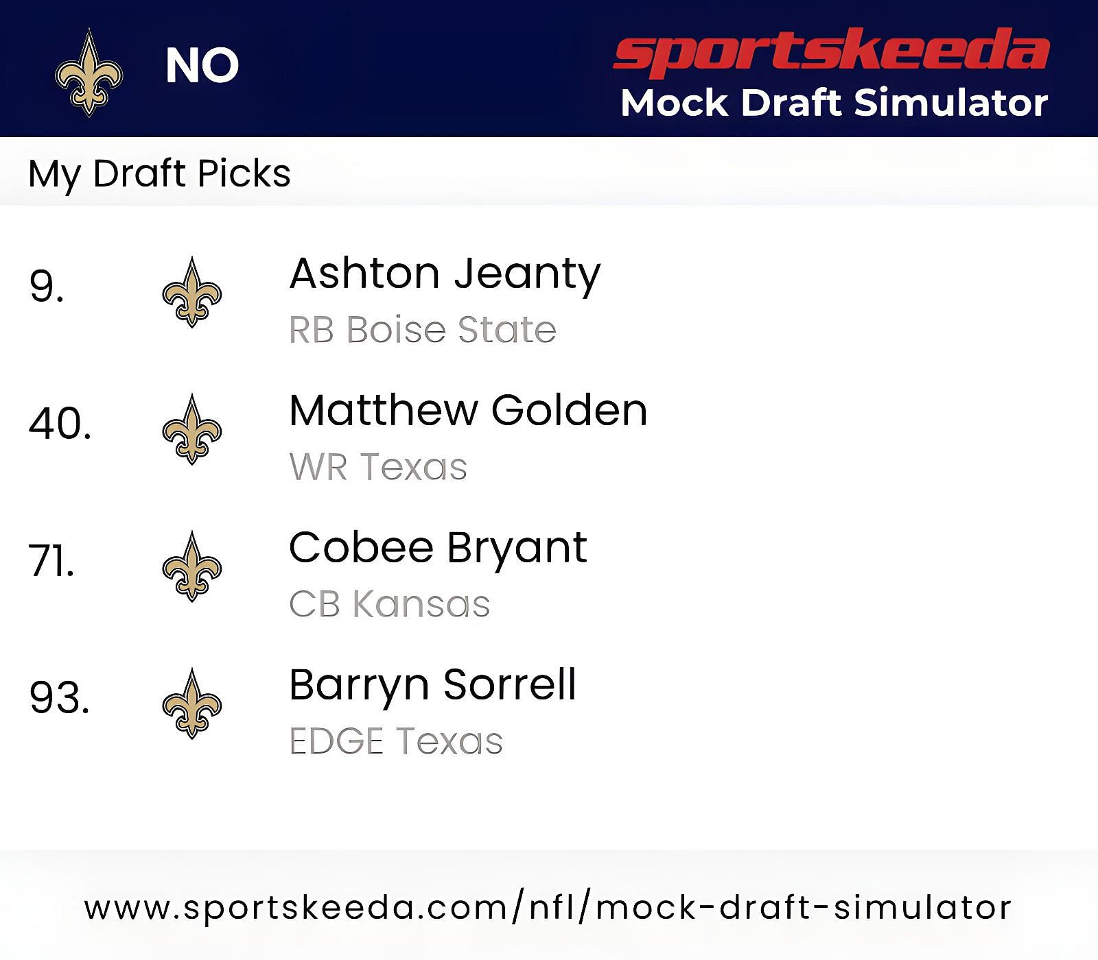 Sportskeeda Mock Draft Simulator