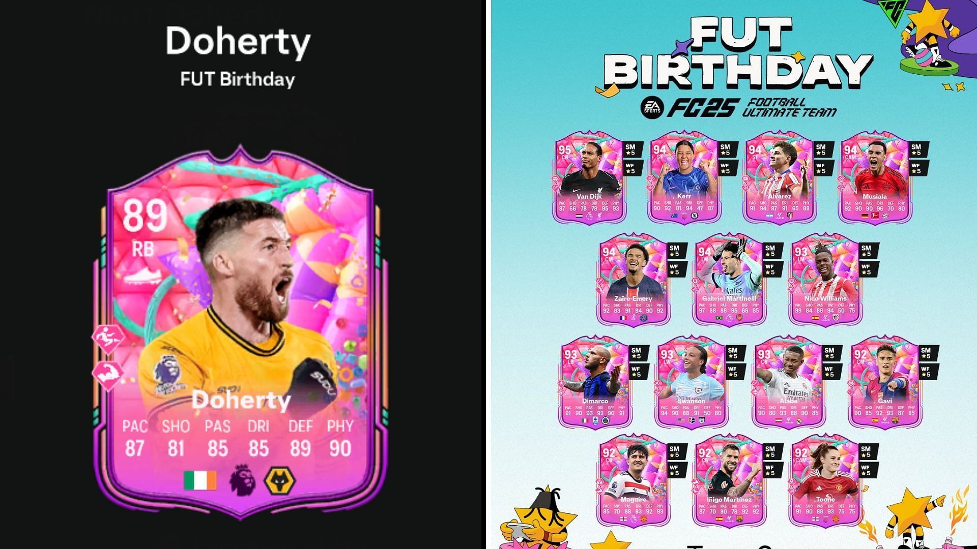 The latest FUT Birthday SBC is now live (Image via EA Sports)