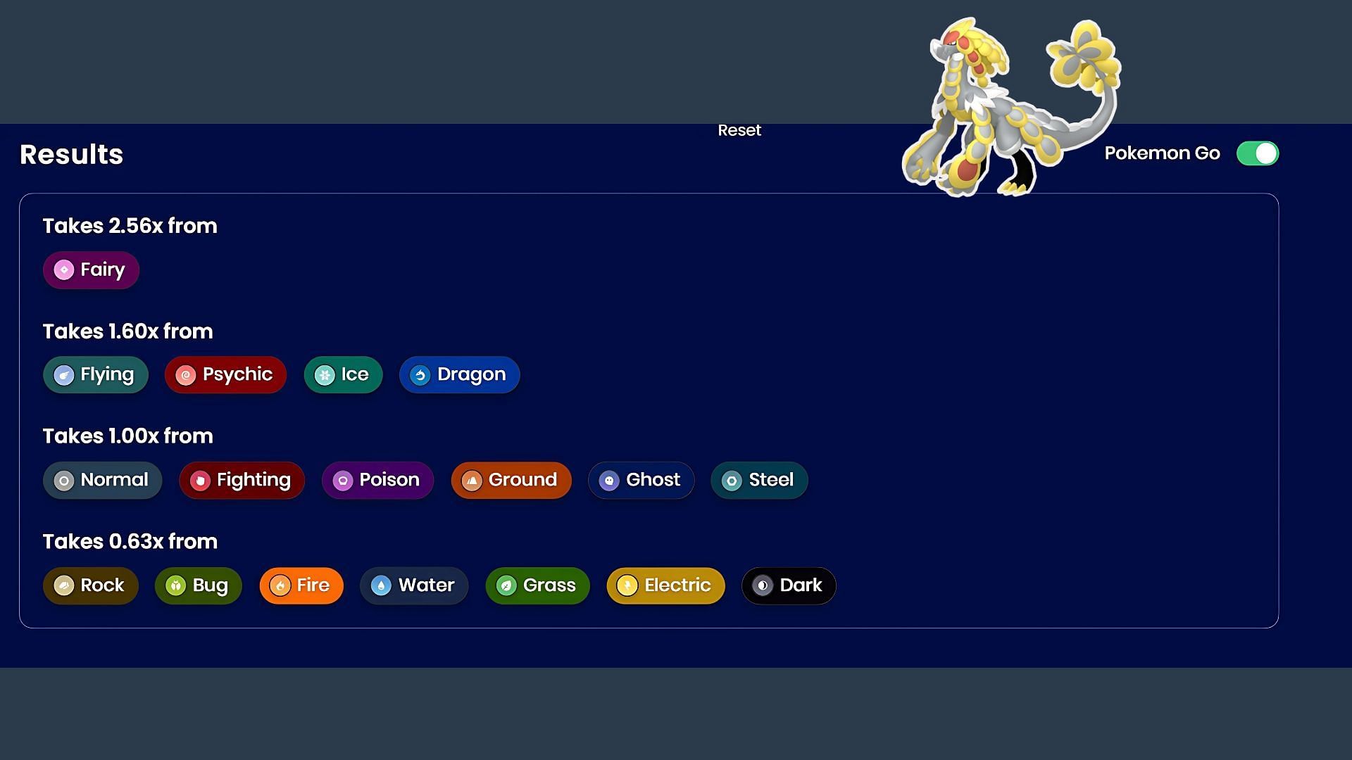 Kommo&#039;s type matchups (Image via Sportskeeda)