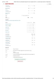 LSG vs PBKS IPL 2024 scorecard.