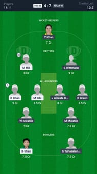 Fantasy suggestion #2