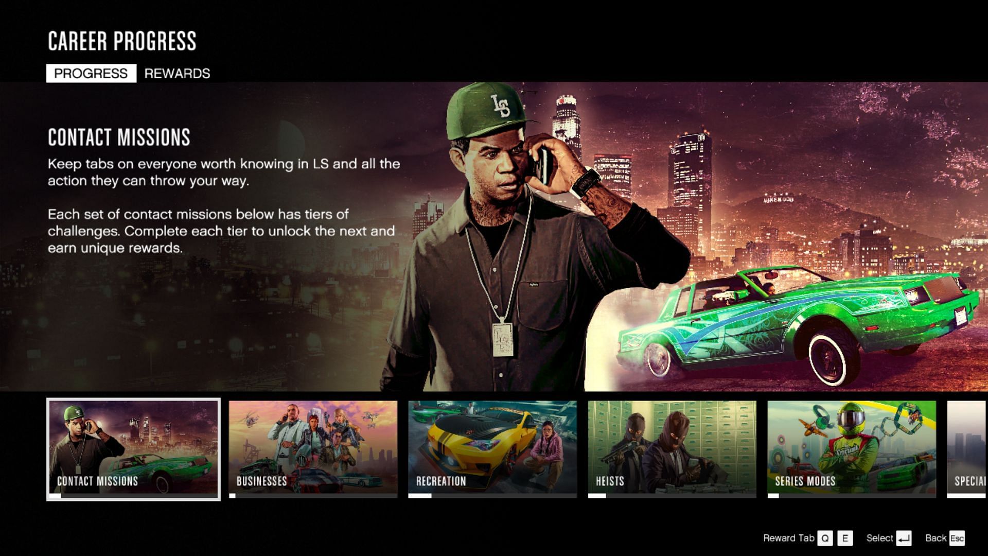 The Career Progress home page (Image via Rockstar Games)