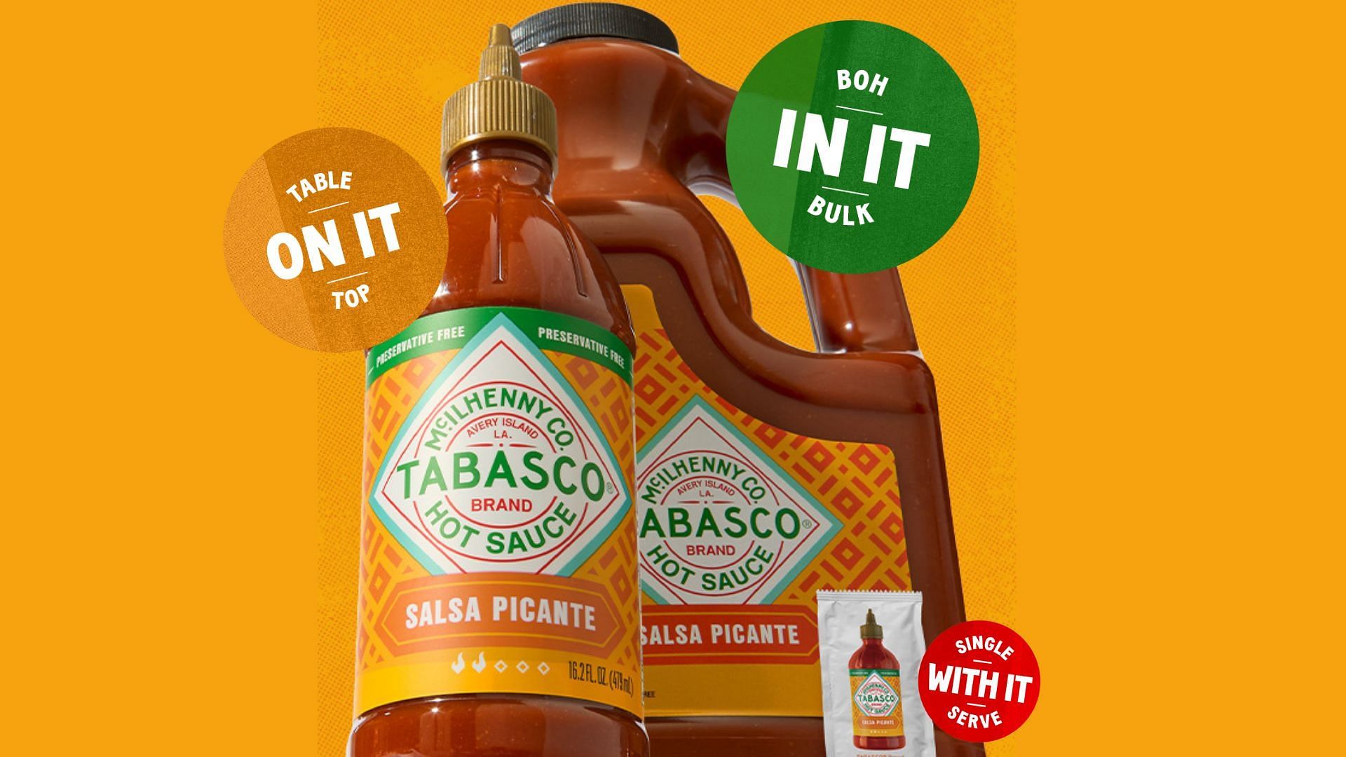 The three packaging sizes of TABASCO&rsquo;s latest offering (Image via TABASCO)