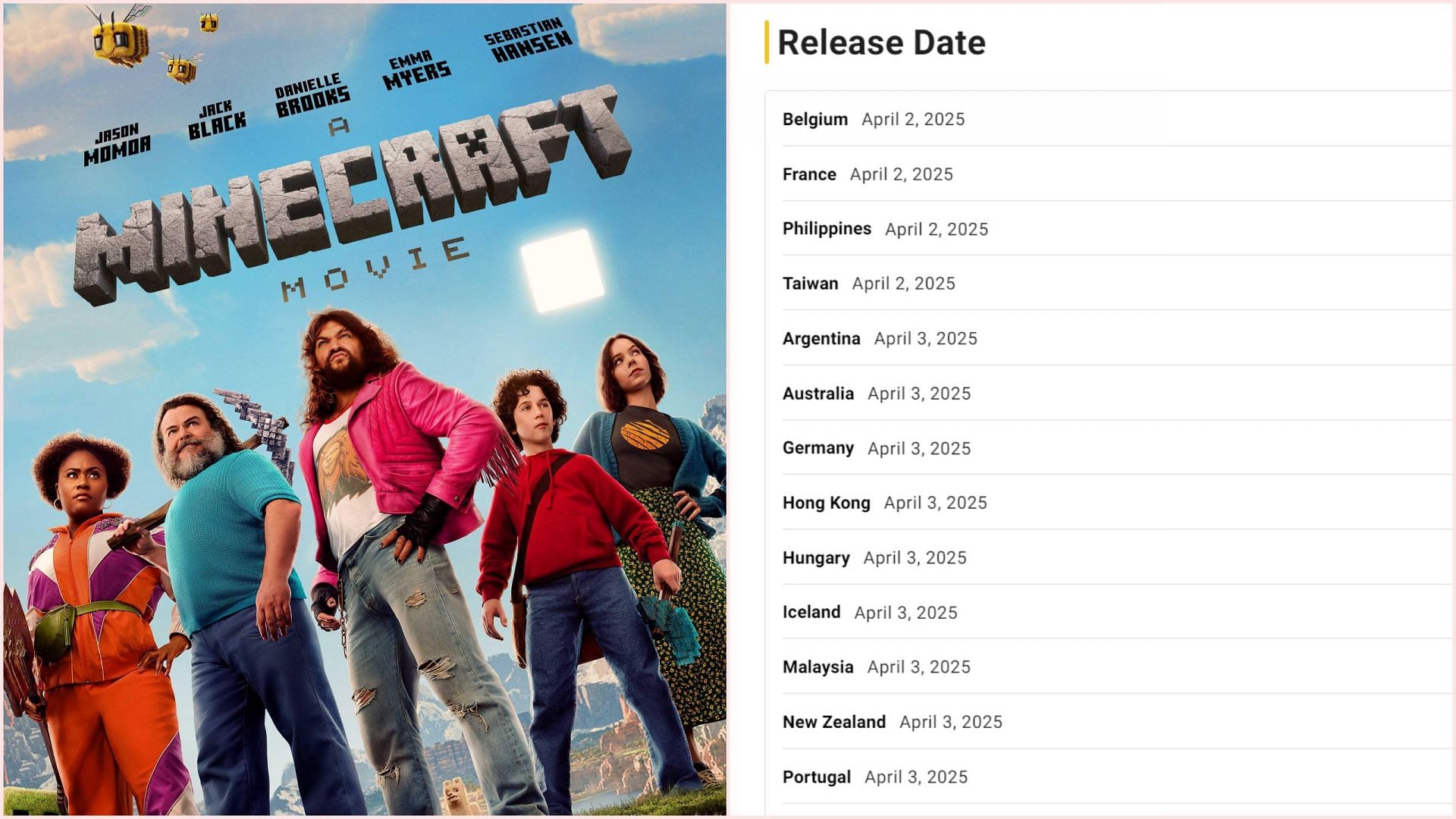 A Minecraft Movie might release early in a few countries (Image via IMDb || Warner Bros.)