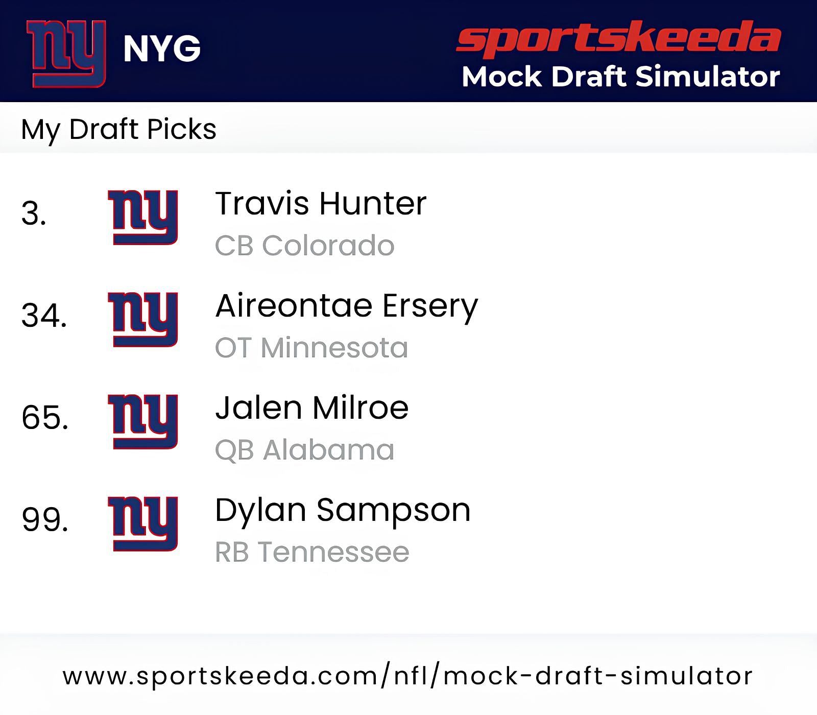 Sportskeeda Mock Draft Simulator