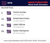 Sportskeeda Mock Draft Simulator