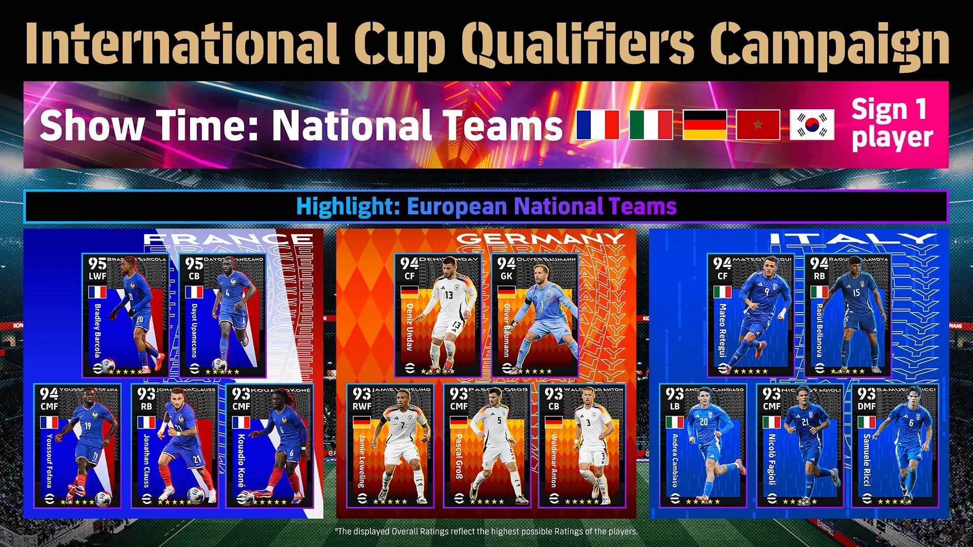 The eFootball International Cup Qualifiers Campaign is now live (Image via Konami)