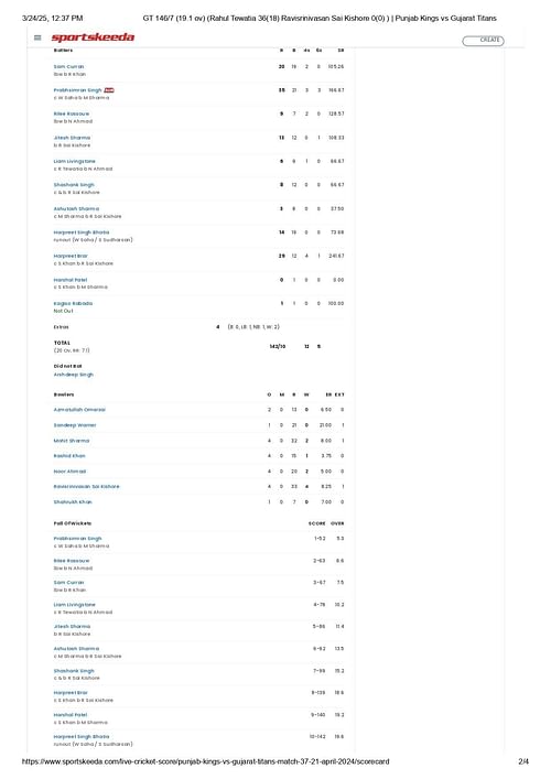 GT vs PBKS in IPL 2024