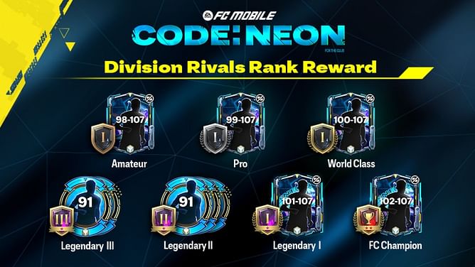 All updated EA FC Mobile Division Rivals Rank rewards