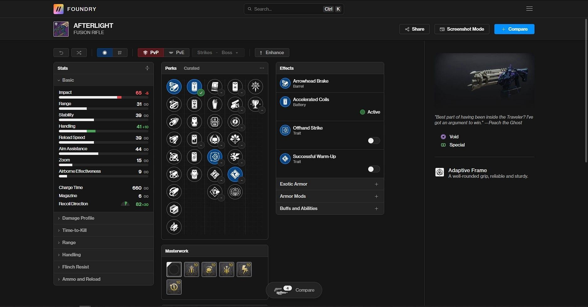 Afterlight PvP god roll (Image via Bungie/Destiny Foundry)