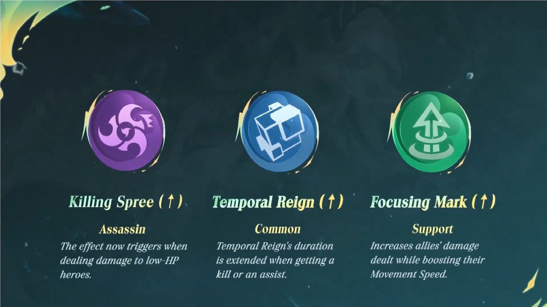 Moonton Games is bringing certain changes to some of the Emblems (Image via Moonton Games)