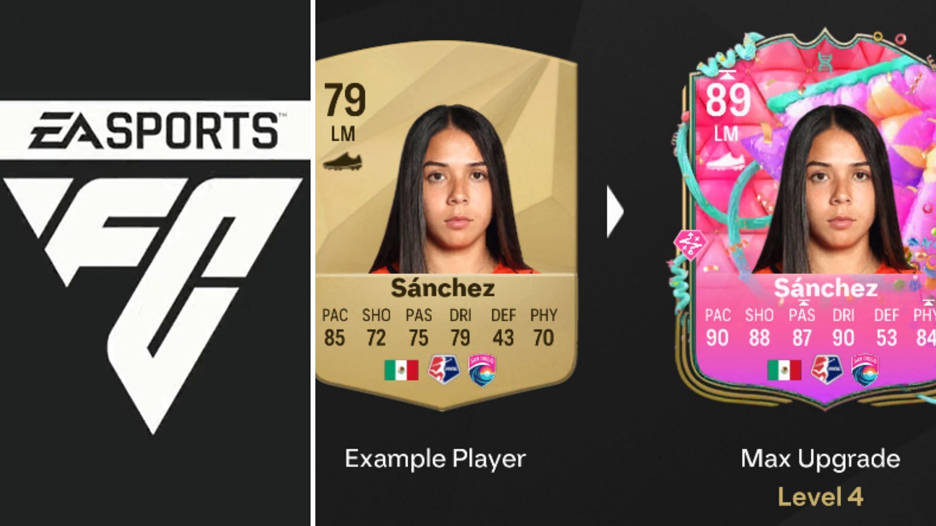 The latest Evolution for LM player cards are now live (Image via EA Sports)