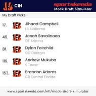 Sportskeeda Mock Draft Simulator