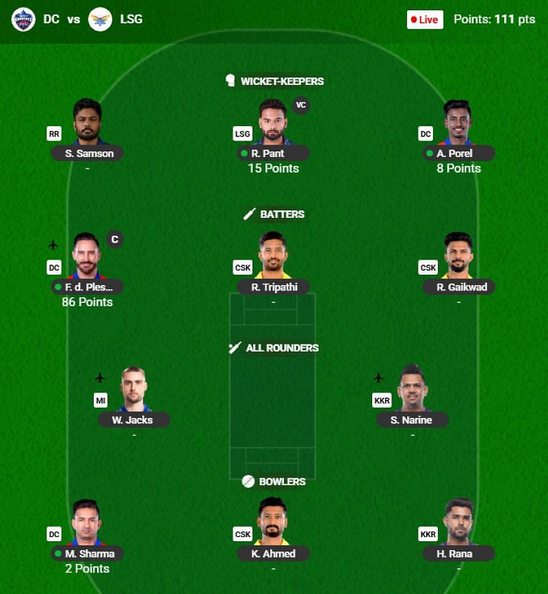 IPL 2025 Fantasy team suggested for the previous game.