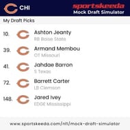 Sportskeeda Mock Draft Simulator