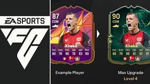 EA FC 25 Guardian of the Pitch Evolution guide: Best players to use, all upgrades, requirements, and more