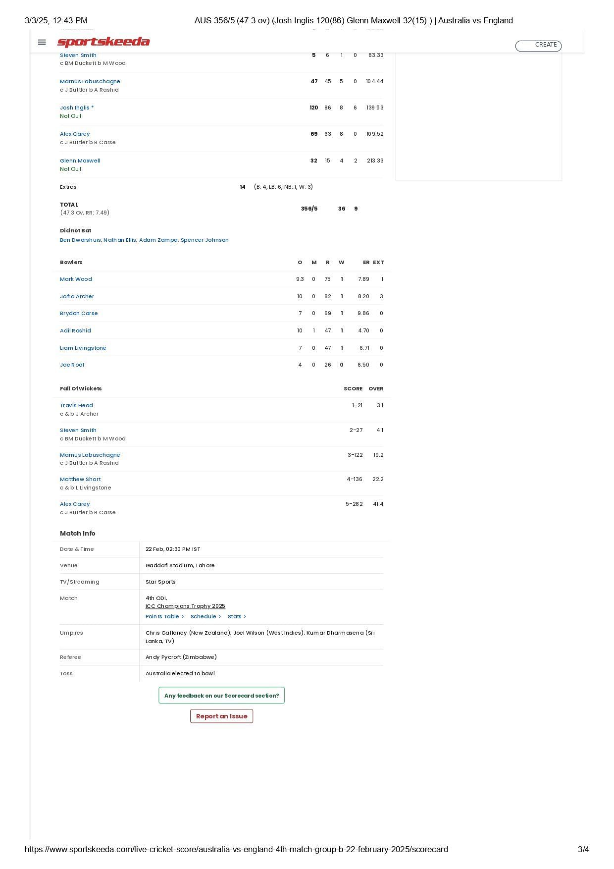AUS vs ENG 2025 CT scorecard. [Credits: Sportskeeda]