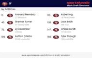 Sportskeeda Mock Draft Simulator